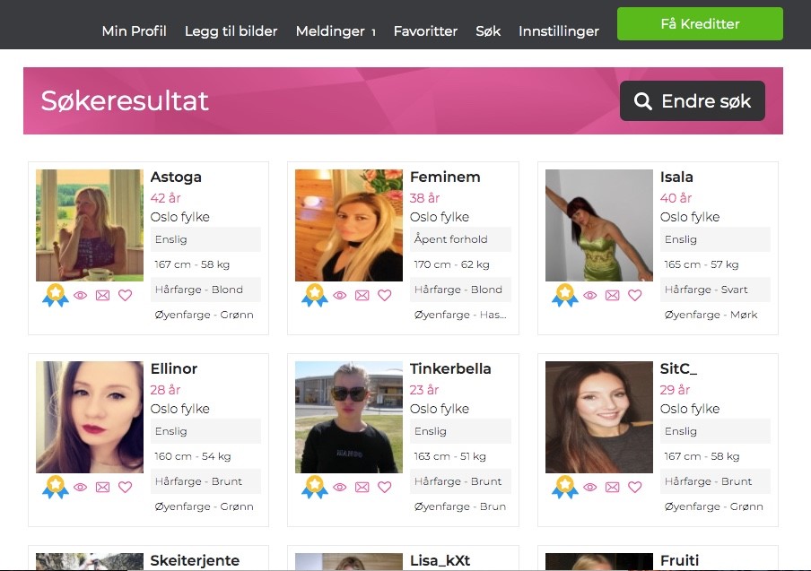 Høy prosent av kvinner 
